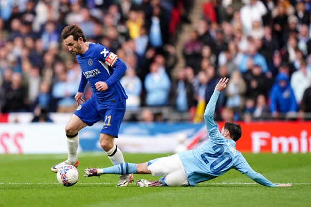 Mauricio Pochettino vẫn lạc quan dù Chelsea dừng bước ở FA Cup